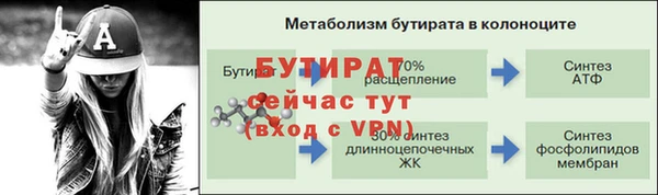 стафф Волосово